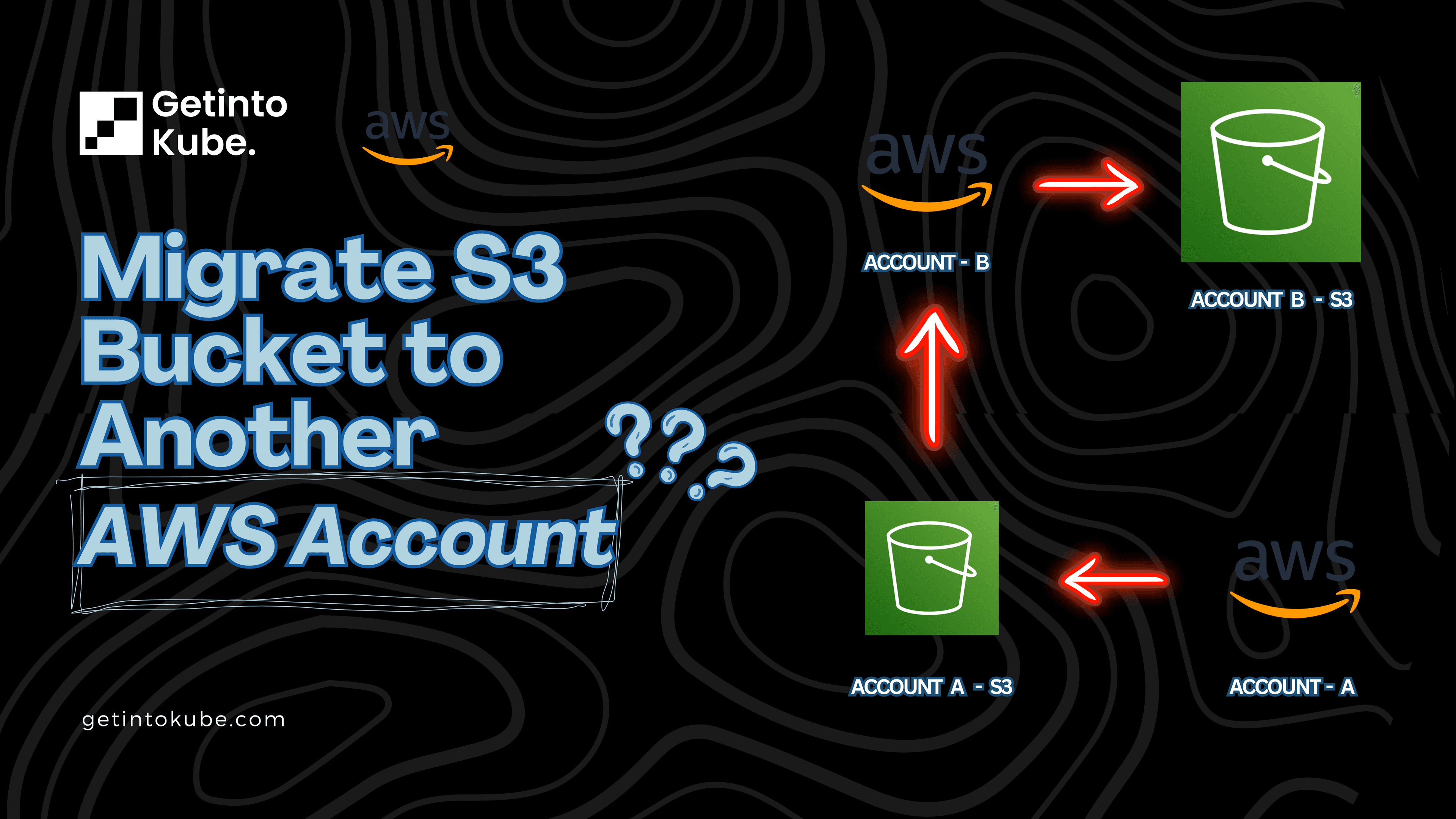 How to Migrate an S3 Bucket to Another AWS Account💡