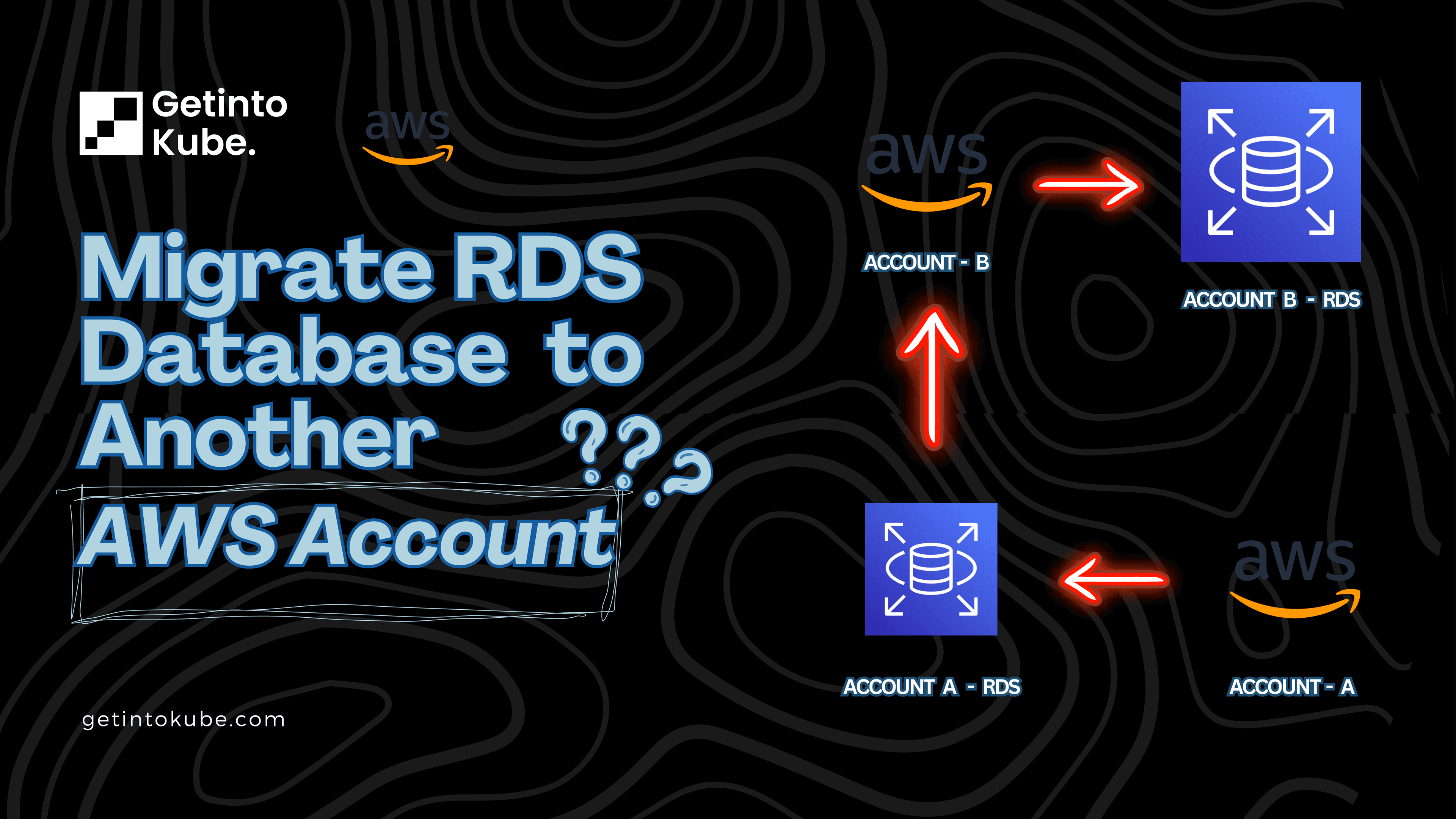 How to Migrate an RDS Database to Another AWS Account💡