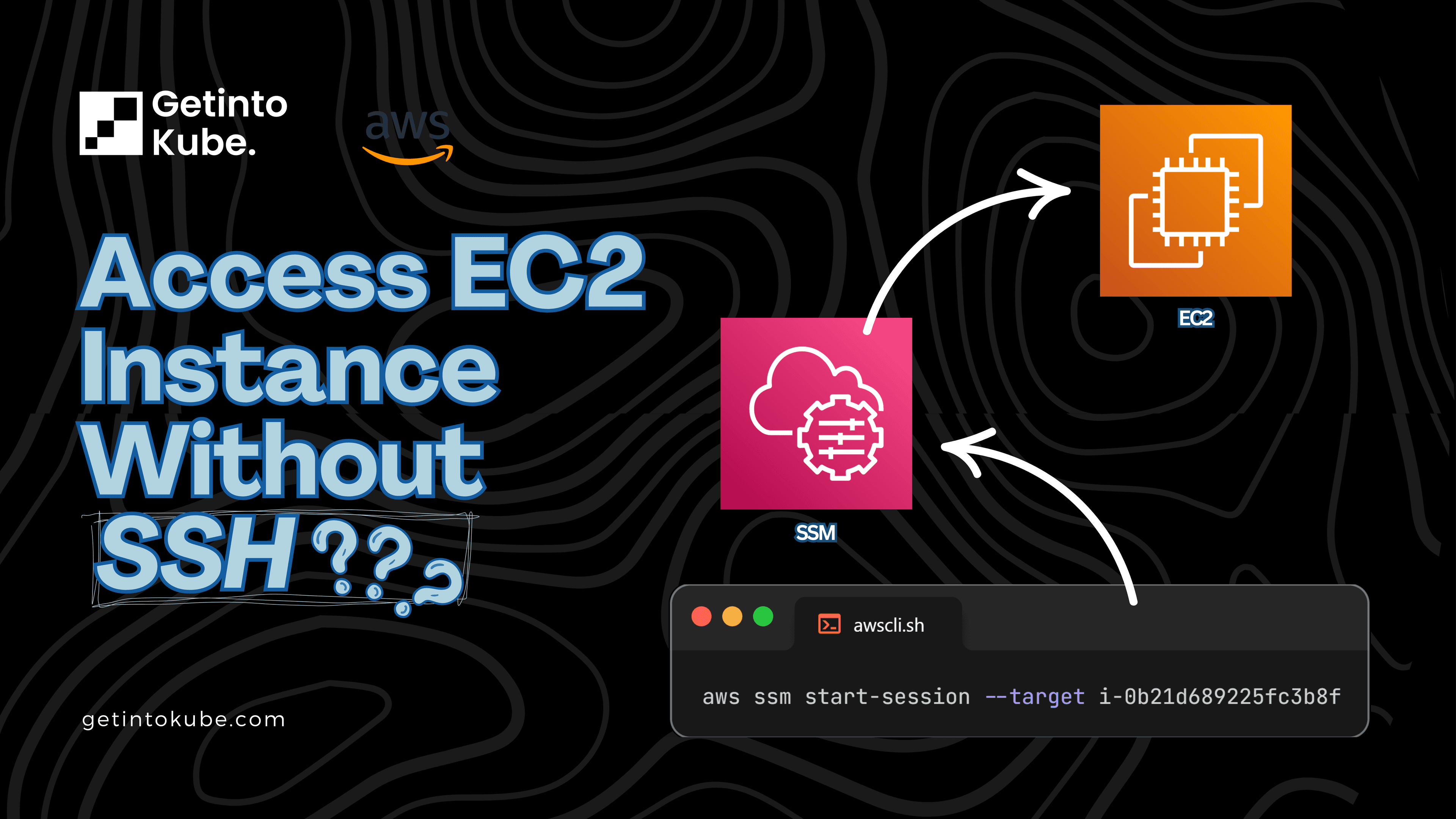 How to Enable SSM Connect in EC2
Instances 💡
